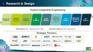 » Research & Design
System Integration Engineering
Component
Engineer
System
Architect
(X86/ARM RISC)
Thermal
Engineer
EE
Designer
ID/ME
Designer
Software
Programmer
(BIOS, FW,
OS image, Driver,
AP)
DQV
Engineer
EMI/Safety
Regulatory
Engineer
NPI
Engineer
R&D global: 800+ employees (IEI: 265) Patented software: 200+ applications
Strategic Partners
 