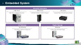 » Embedded System
Industrial Automation
IoT Gateway Digital Signage
uIBX Series
Compact Size & Smart Mounting Design
DRPC Series
DIN Rail & Multiple COM Port Support
TANK Series
Wide Temp. & Multiple Expansion
ITG-100 Series
Dual LAN & COM Port & Expansion
IDS Series
Compact Size & Multiple Display
 