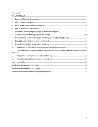 2
Contents
THE MAIN RESULTS.............................................................................................................................3
1. Structure of surveyedenterprises.................................................................................................4
2. «Gray import»: prevalence ..........................................................................................................4
3. «Gray import» as a problem for importers....................................................................................6
4. How to counteract “gray imports”?..............................................................................................7
5. Supportfor criminalizing the smuggling of commercial goods........................................................8
6. In what cases should smuggling be criminalized? ........................................................................10
7. The importance of informal relations with the authoritiesfor doing business ...............................11
8. Corruption as an obstacle to export andimport ..........................................................................13
9. Corruption and bribery as a problem at customs.........................................................................15
10. Assessment of the level of corruption and efficiency of customs work......................................15
11. The importance of «friendship» withthe authoritiesandevaluatingthe effectivenessof customs
work 16
12. Assessment of corruption and customs efficiency....................................................................16
13. Corruption as an obstacle to customs procedures....................................................................17
Survey methodology.........................................................................................................................18
Distribution of respondents by region................................................................................................19
Distribution of respondents by customs.............................................................................................20
Customs postswhere businesses carry out registration ......................................................................21
 
