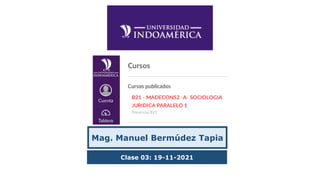 Mag. Manuel Bermúdez Tapia
Clase 03: 19-11-2021
 