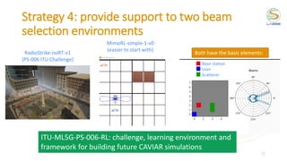 Strategy 4: provide support to two beam
selection environments
27
Base station
User
Scatterer
RadioStrike-noRT-v1
(PS-006 ITU Challenge)
MimoRL-simple-1-v0
(easier to start with)
Both have the basic elements:
ITU-ML5G-PS-006-RL: challenge, learning environment and
framework for building future CAVIAR simulations
 