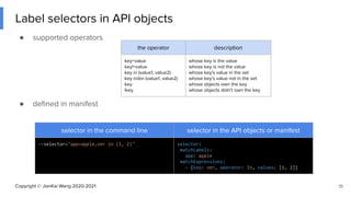 Copyright © JianKai Wang 2020-2021
Label selectors in API objects
● supported operators
● deﬁned in manifest
19
selector in the command line selector in the API objects or manifest
--selector="app=apple,ver in (1, 2)" selector:
matchLabels:
app: apple
matchExpressions:
- {key: ver, operator: In, values: [1, 2]}
the operator description
key=value
key!=value
key in (value1, value2)
key notin (value1, value2)
key
!key
whose key is the value
whose key is not the value
whose key’s value in the set
whose key’s value not in the set
whose objects own the key
whose objects didn’t own the key
 