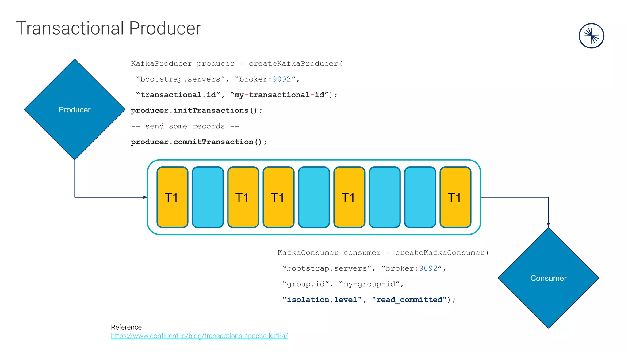 Transactional Producer
Producer
T1 T1 T1 T1 T1
KafkaProducer producer = createKafkaProducer(
“bootstrap.servers”, “broker:9092”,
“transactional.id”, “my-transactional-id”);
producer.initTransactions();
-- send some records --
producer.commitTransaction();
Consumer
KafkaConsumer consumer = createKafkaConsumer(
“bootstrap.servers”, “broker:9092”,
“group.id”, “my-group-id”,
"isolation.level", "read_committed");
Reference
https://www.conﬂuent.io/blog/transactions-apache-kafka/
 