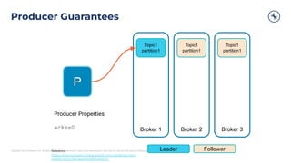 Copyright 2021, Conﬂuent, Inc. All rights reserved. This document may not be reproduced in any manner without the express written permission of Conﬂuent, Inc.
Producer Guarantees
P
Broker 1 Broker 2 Broker 3
Topic1
partition1
Leader Follower
Topic1
partition1
Topic1
partition1
Producer Properties
acks=0
Reference
https://www.conﬂuent.io/blog/exactly-once-semantics-are-p
ossible-heres-how-apache-kafka-does-it/
 