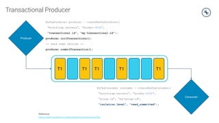 Transactional Producer
Producer
T1 T1 T1 T1 T1
KafkaProducer producer = createKafkaProducer(
“bootstrap.servers”, “broker:9092”,
“transactional.id”, “my-transactional-id”);
producer.initTransactions();
-- send some records --
producer.commitTransaction();
Consumer
KafkaConsumer consumer = createKafkaConsumer(
“bootstrap.servers”, “broker:9092”,
“group.id”, “my-group-id”,
"isolation.level", "read_committed");
Reference
https://www.conﬂuent.io/blog/transactions-apache-kafka/
 