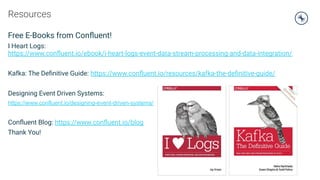 Resources
Free E-Books from Conﬂuent!
I Heart Logs:
https://www.conﬂuent.io/ebook/i-heart-logs-event-data-stream-processing-and-data-integration/
Kafka: The Deﬁnitive Guide: https://www.conﬂuent.io/resources/kafka-the-deﬁnitive-guide/
Designing Event Driven Systems:
https://www.confluent.io/designing-event-driven-systems/
Conﬂuent Blog: https://www.conﬂuent.io/blog
Thank You!
 