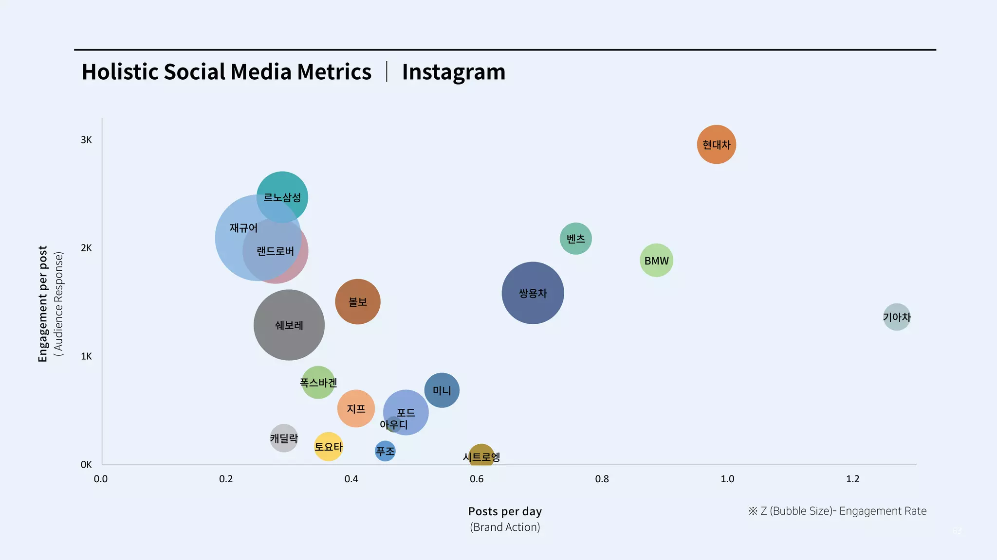 63
0K
1K
2K
3K
0.0 0.2 0.4 0.6 0.8 1.0 1.2
 