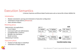 Managing model-to-model transformations at scale with YAMTL (lowcomote ...