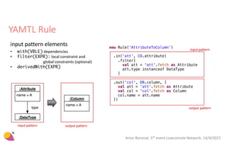 Managing model-to-model transformations at scale with YAMTL (lowcomote ...