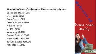 Mountain West Conference Tournament Winner
San Diego State EVEN
Utah State +260
Boise State +375
Colorado State +400
Nevad...