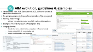 Place
Pilot
icon AIM evolution, guidelines & examples
v1 released in June 2020. v2 in October 2020, continous updates &
extensions development
On-going development of several extensions (two fully completed)
Profiling methodology
• pathway from a domain model to multiple implementation patterns
Examples of how to represent AIM compliant data
Usage guidelines
• How to find terms and retrieving annotations (reference terms)
• How to create JSON-LD content using AIM
• How to validate data is AIM compliant
 