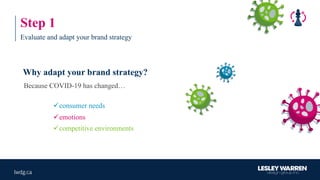 Why adapt your brand strategy?
üconsumer needs
üemotions
ücompetitive environments
Because COVID-19 has changed…
Step 1
Evaluate and adapt your brand strategy
 