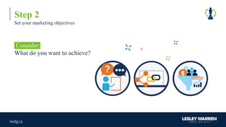 Step 2
Set your marketing objectives
Consider:
What do you want to achieve?
 