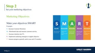 Marketing Objectives
Make your objectives SMART
Example:
S – Increase Customer Retention
M – Benchmark data and measure customer activity
A – Increase retention rate 5%
R – Implement marketing strategies to support objective
T – measure progress quarterly and at year end (12 months)
Step 2
Set your marketing objectives
 
