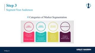 Step 3
Segment Your Audiences
4 Categories of Market Segmentation
 