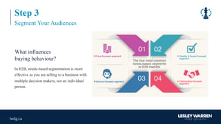 Step 3
Segment Your Audiences
In B2B, needs-based segmentation is more
effective as you are selling to a business with
multiple decision makers, not an individual
person.
What influences
buying behaviour?
 