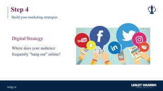 Step 4
Build your marketing strategies
Where does your audience
frequently ”hang out” online?
Digital Strategy
 