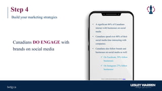 Canadians DO ENGAGE with
brands on social media
• A significant 86% of Canadians
interact with businesses on social
media
• Canadians spend over 80% of their
social media time interacting with
companies.
• Canadians also follow brands and
businesses on social media as well:
ü On Facebook, 59% follow
businesses
ü On Instagram 27% follow
businesses
Source: Canadian Internet Registration Authority (CIRA).
Step 4
Build your marketing strategies
 