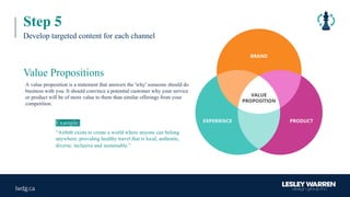 Step 5
Develop targeted content for each channel
A value proposition is a statement that answers the 'why' someone should do
business with you. It should convince a potential customer why your service
or product will be of more value to them than similar offerings from your
competition.
Value Propositions
Example:
“Airbnb exists to create a world where anyone can belong
anywhere, providing healthy travel that is local, authentic,
diverse, inclusive and sustainable.”
 