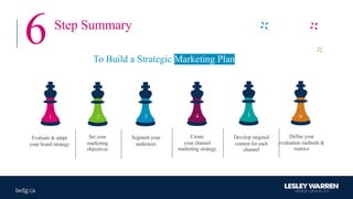 To Build a Strategic Marketing Plan
6 Step Summary
Evaluate & adapt
your brand strategy
Set your
marketing
objectives
Segment your
audiences
Create
your channel
marketing strategy
Develop targeted
content for each
channel
1 2 3 4 5 6
Define your
evaluation methods &
metrics
 