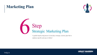 Marketing Plan
6A guided step-by-step process to develop a strategic, tactical, plan that is
audience specific and easy to follow!
Step
Strategic Marketing Plan
 