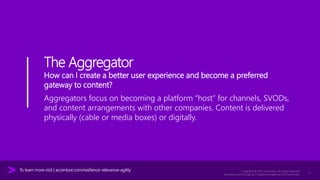 Accenture Media & Entertainment Industry 2021 - The Aggregator Value Play