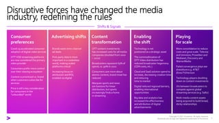 Brands want omni-channel
ad deals
First-party data is more
important in a cookieless
world, making scaled
platforms critical
Increasing focus on
attribution and ROI,
enabled via digital
OTT content investments
has increased costs for all media
companies (doubled from 2010
– 2020)
Broadcasters represent 65% of
spend, vs. 90% in 2010
Consumers care more about
atomic content; brand moat has
reduced
Marquee sports and news
are bastions for linear
distribution, but sports
increasingly finds a home
in streaming
Technology is not
positioned as a strategic asset
The commoditization of
OTT Video distribution has
reduced broadcaster hegemony
(CDN costs, etc.)
Cloud and SaaS solution spend to
increase, decreasing creation time
and reducing
time to market
Digital reduced regional barriers,
enabling international
opportunities
Big data and analytics has
increased the effectiveness
and attribution of digital
advertisements
Disruptive forces have changed the media
industry, redefining the rules
Shifts & Signals
Covid-19 accelerated consumer
adoption of digital video services
OTT VOD streaming platforms
are now considered the primary
video provider
Consumers prefer more control
over their viewing ecosystem
Content is prioritized vs. brand
when customers subscribe for
services
Price is still a key consideration
for consumers in the
“unbundled” world
More consolidation to reduce
costs and grow scale. Televisa
and Univision, Proseiben and
Mediaset, Discovery and
WarnerMedia
Failed convergence plays see
divestiture e.g. AT&T
/DirecTV/Verizon
Technology players doubling
down on content investments
JVs between broadcasters to
compete against global
streaming services (e.g. Salto)
Multi-media content assets
being acquired to build broad,
sticky relationships
Consumer
preferences
Advertising shifts Content
transformation
Enabling
the shift
Playing
for scale
 