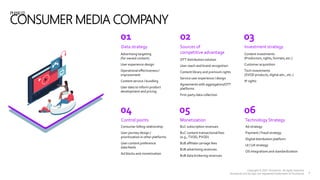 OTT distribution solution
User reach and brand recognition
Content library and premium rights
Service user experience / design
Agreements with aggregators/OTT
platforms
First-party data collection
Content investments
(Production, rights, formats, etc.)
Customer acquisition
Tech investments
(SVOD products, digital adv., etc.)
IP rights
Consumer billing relationship
User journey design /
prioritization in other platforms
User content preference
data feeds
Ad blocks and monetization
B2C subscription revenues
B2C content transactional fees
(e.g., TVOD, PVOD)
B2B affiliate carriage fees
B2B advertising revenues
B2B data brokering revenues
Ad strategy
Payment / fraud strategy
Digital distribution platform
UI / UX strategy
OS integrations and standardization
PHASE02:
CONSUMER MEDIA COMPANY
Data strategy
Advertising targeting
(for owned content)
User experience design
Operational effectiveness /
improvement
Content service / bundling
User data to inform product
development and pricing
01
Sources of
competitive advantage
02
Investment strategy
03
Control points
04
Monetization
05
Technology Strategy
06
9
 