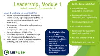 Leadership, Module 1
MePush Leadership Fundamentals 1.0
Module 1: Leadership and Leadership Styles
 Focuses on defining leadership, why people
become leaders, exploring leadership styles, and
assessing individual leadership styles and
characteristics.
 Discuss power vs. leadership and management
vs. leadership.
 Learn principles of servant leadership.
 Discuss trait theory of leadership.
 Discuss the importance of leadership in high-
trust cultures such as DevOps cultures.
 Relate DevOps culture to extreme ownership,
leadership, and unity behind a vision.
DevOps Culture at MePush
• Collaborative and
cooperative environment
• End-to-end leadership,
ownership, and responsibility
• Continuous improvement
• Increased automation
• Focusing on the customers'
needs and experience
• Fail fast and learn from it
• Unite teams and expertise
DevOps Principles
(CAMS)
• Culture of people,
processes, and tools
• Automation of
processes
• Measurement of KPIs
• Sharing feedback,
best practices, and
knowledge
 
