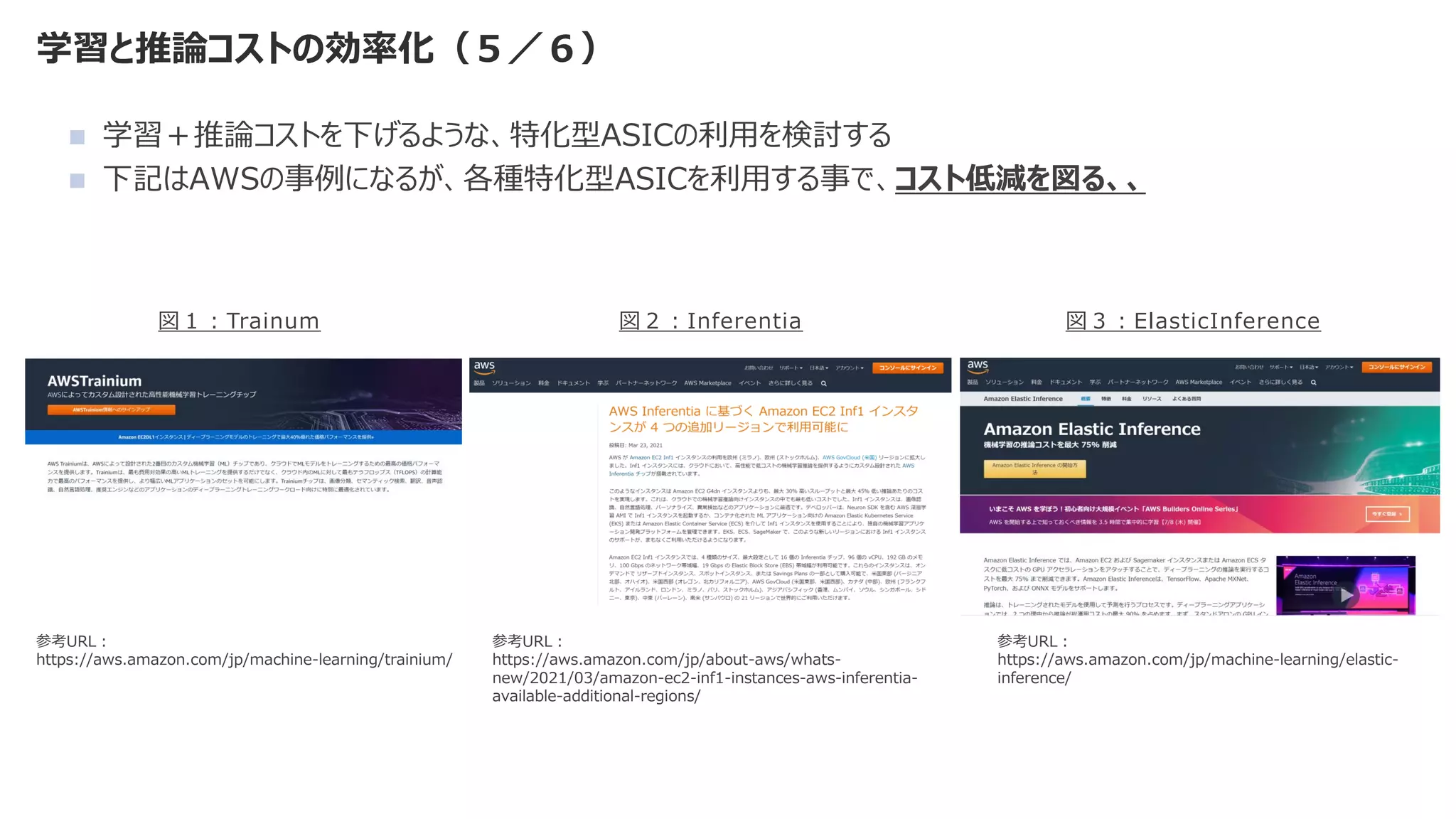学習と推論コストの効率化（５／６）
◼ 学習＋推論コストを下げるような、特化型ASICの利用を検討する
◼ 下記はAWSの事例になるが、各種特化型ASICを利用する事で、コスト低減を図る、、
参考URL：
https://aws.amazon.com/jp/machine-learning/elastic-
inference/
参考URL：
https://aws.amazon.com/jp/about-aws/whats-
new/2021/03/amazon-ec2-inf1-instances-aws-inferentia-
available-additional-regions/
参考URL：
https://aws.amazon.com/jp/machine-learning/trainium/
図１：Trainum 図２：Inferentia 図３：ElasticInference
 