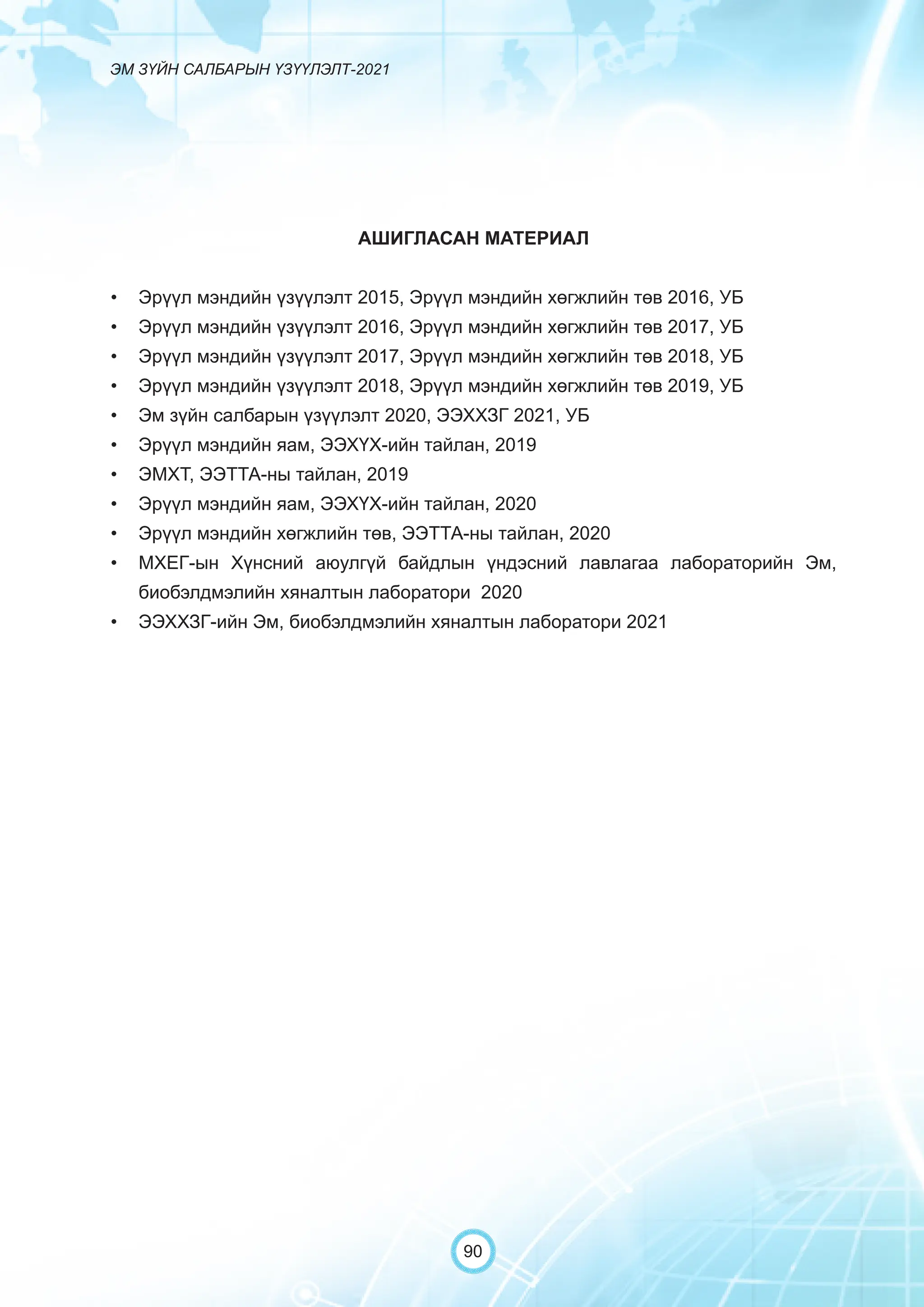 ЭМ ЗҮЙН САЛБАРЫН ҮЗҮҮЛЭЛТ-2021
90
АШИГЛАСАН МАТЕРИАЛ
• Эрүүл мэндийн үзүүлэлт 2015, Эрүүл мэндийн хөгжлийн төв 2016, УБ
• Эрүүл мэндийн үзүүлэлт 2016, Эрүүл мэндийн хөгжлийн төв 2017, УБ
• Эрүүл мэндийн үзүүлэлт 2017, Эрүүл мэндийн хөгжлийн төв 2018, УБ
• Эрүүл мэндийн үзүүлэлт 2018, Эрүүл мэндийн хөгжлийн төв 2019, УБ
• Эм зүйн салбарын үзүүлэлт 2020, ЭЭХХЗГ 2021, УБ
• Эрүүл мэндийн яам, ЭЭХҮХ-ийн тайлан, 2019
• ЭМХТ, ЭЭТТА-ны тайлан, 2019
• Эрүүл мэндийн яам, ЭЭХҮХ-ийн тайлан, 2020
• Эрүүл мэндийн хөгжлийн төв, ЭЭТТА-ны тайлан, 2020
• МХЕГ-ын Хүнсний аюулгүй байдлын үндэсний лавлагаа лабораторийн Эм,
биобэлдмэлийн хяналтын лаборатори 2020
• ЭЭХХЗГ-ийн Эм, биобэлдмэлийн хяналтын лаборатори 2021
 