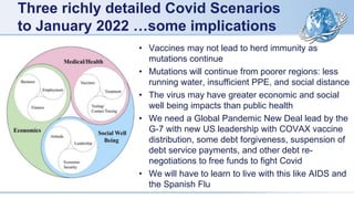 Three richly detailed Covid Scenarios
to January 2022 …some implications
• Vaccines may not lead to herd immunity as
mutations continue
• Mutations will continue from poorer regions: less
running water, insufficient PPE, and social distance
• The virus may have greater economic and social
well being impacts than public health
• We need a Global Pandemic New Deal lead by the
G-7 with new US leadership with COVAX vaccine
distribution, some debt forgiveness, suspension of
debt service payments, and other debt re-
negotiations to free funds to fight Covid
• We will have to learn to live with this like AIDS and
the Spanish Flu
 