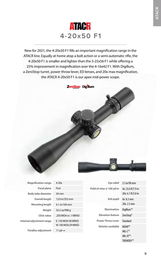 Magnification range 4-20x
Focal plane First
Body tube diameter 34 mm
Overall length 13.9 in/353 mm
Mounting length 4.1 in/104 mm
Weight 35.2 oz/998 g
Click value .250 MOA or .1 MRAD
Internal adjustment range E: 130 MOA/38 MRAD
W: 100 MOA/29 MRAD
Parallax adjustment 11 yd–∞
Eye relief 3.5 in/90 mm
Field of view @ 100 yd/m 4x: 23.6 ft/7.9 m
20x: 6.1 ft/2.0 m
Exit pupil 4x: 8.3 mm
20x: 2.5 mm
Illumination DigIllum™
Elevation feature ZeroStop®
PowerThrow Lever Standard
Reticles available MOAR™
MIL-C™
MIL-XT™
TREMOR3™
9
New for 2021, the 4-20x50 F1 fills an important magnification range in the
ATACR line. Equally at home atop a bolt action or a semi-automatic rifle, the
4-20x50 F1 is smaller and lighter than the 5-25x56 F1 while offering a
25% improvement in magnification over the 4-16x42 F1. With Digillum,
a ZeroStop turret, power throw lever, ED lenses, and 20x max magnification,
the ATACR 4-20x50 F1 is our apex mid-power scope.
4-20x50 F1
ATACR
 