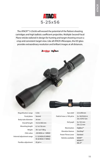 Magnification range 5-25x
Focal plane Second
Body tube diameter 34 mm
Overall length 14.3 in/363 mm
Mounting length 6.1 in/156 mm
Weight 39.1 oz/1108 g
Click value .250 MOA or .1 MRAD
Internal adjustment range E: 120 MOA/35 MRAD
W: 60 MOA/17 MRAD
Parallax adjustment 45 yd–∞
Eye relief 3.5 in/90 mm
Field of view @ 100 yd/m 5x: 18.0 ft/6.0 m
25x: 4.9 ft/1.6m
Exit pupil 5x: 10.5 mm
25x: 2.2 mm
Illumination DigIllum™
Elevation feature ZeroStop®
PowerThrow Lever Standard
Reticles available MOAR™
MOAR-T™
MIL-R™
The ATACR™ 5-25x56 will exceed the potential of the flattest-shooting
cartridges and high ballistic coefficient projectiles. Multiple Second Focal
Plane reticles tailored in design for hunting and target shooting ensure a
crisp and consistent target view. Like all ATACR riflescopes, the ED glass
provides extraordinary resolution and brilliant images at all distances.
5-25x56
ATACR
11
 
