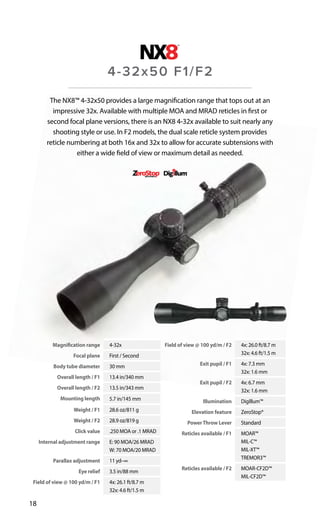 Magnification range 4-32x
Focal plane First / Second
Body tube diameter 30 mm
Overall length / F1 13.4 in/340 mm
Overall length / F2 13.5 in/343 mm
Mounting length 5.7 in/145 mm
Weight / F1 28.6 oz/811 g
Weight / F2 28.9 oz/819 g
Click value .250 MOA or .1 MRAD
Internal adjustment range E: 90 MOA/26 MRAD
W: 70 MOA/20 MRAD
Parallax adjustment 11 yd–∞
Eye relief 3.5 in/88 mm
Field of view @ 100 yd/m / F1 4x: 26.1 ft/8.7 m
32x: 4.6 ft/1.5 m
Field of view @ 100 yd/m / F2 4x: 26.0 ft/8.7 m
32x: 4.6 ft/1.5 m
Exit pupil / F1 4x: 7.3 mm
32x: 1.6 mm
Exit pupil / F2 4x: 6.7 mm
32x: 1.6 mm
Illumination DigIllum™
Elevation feature ZeroStop®
PowerThrow Lever Standard
Reticles available / F1 MOAR™
MIL-C™
MIL-XT™
TREMOR3™
Reticles available / F2 MOAR-CF2D™
MIL-CF2D™
18
The NX8™ 4-32x50 provides a large magnification range that tops out at an
impressive 32x. Available with multiple MOA and MRAD reticles in first or
second focal plane versions, there is an NX8 4-32x available to suit nearly any
shooting style or use. In F2 models, the dual scale reticle system provides
reticle numbering at both 16x and 32x to allow for accurate subtensions with
either a wide field of view or maximum detail as needed.
4-32x50 F1/F2
 