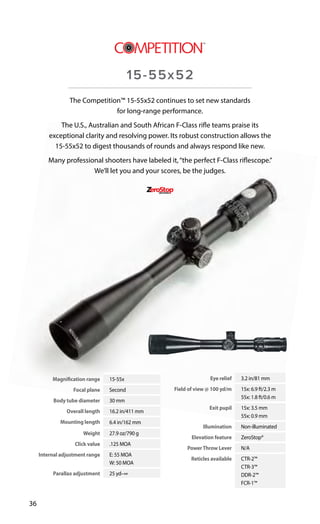 Magnification range 15-55x
Focal plane Second
Body tube diameter 30 mm
Overall length 16.2 in/411 mm
Mounting length 6.4 in/162 mm
Weight 27.9 oz/790 g
Click value .125 MOA
Internal adjustment range E: 55 MOA
W: 50 MOA
Parallax adjustment 25 yd–∞
Eye relief 3.2 in/81 mm
Field of view @ 100 yd/m 15x: 6.9 ft/2.3 m
55x: 1.8 ft/0.6 m
Exit pupil 15x: 3.5 mm
55x: 0.9 mm
Illumination Non-illuminated
Elevation feature ZeroStop®
PowerThrow Lever N/A
Reticles available CTR-2™
CTR-3™
DDR-2™
FCR-1™
36
The Competition™ 15-55x52 continues to set new standards
for long-range performance.
The U.S., Australian and South African F-Class rifle teams praise its
exceptional clarity and resolving power. Its robust construction allows the
15-55x52 to digest thousands of rounds and always respond like new.
Many professional shooters have labeled it,“the perfect F-Class riflescope.”
We’ll let you and your scores, be the judges.
15-55x52
 