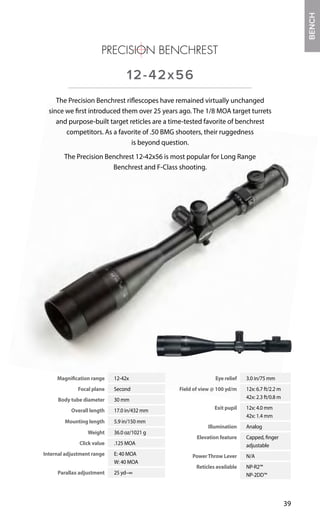 Magnification range 12-42x
Focal plane Second
Body tube diameter 30 mm
Overall length 17.0 in/432 mm
Mounting length 5.9 in/150 mm
Weight 36.0 oz/1021 g
Click value .125 MOA
Internal adjustment range E: 40 MOA
W: 40 MOA
Parallax adjustment 25 yd–∞
Eye relief 3.0 in/75 mm
Field of view @ 100 yd/m 12x: 6.7 ft/2.2 m
42x: 2.3 ft/0.8 m
Exit pupil 12x: 4.0 mm
42x: 1.4 mm
Illumination Analog
Elevation feature Capped, finger
adjustable
PowerThrow Lever N/A
Reticles available NP-R2™
NP-2DD™
39
The Precision Benchrest riflescopes have remained virtually unchanged
since we first introduced them over 25 years ago. The 1/8 MOA target turrets
and purpose-built target reticles are a time-tested favorite of benchrest
competitors. As a favorite of .50 BMG shooters, their ruggedness
is beyond question.
The Precision Benchrest 12-42x56 is most popular for Long Range
Benchrest and F-Class shooting.
12-42x56
BENCH
 