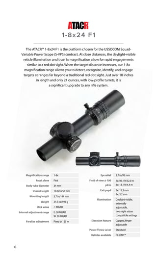 Magnification range 1-8x
Focal plane First
Body tube diameter 34 mm
Overall length 10.1in/256 mm
Mounting length 5.7 in/144 mm
Weight 21.0 oz/595 g
Click value .1 MRAD
Internal adjustment range E: 30 MRAD
W: 30 MRAD
Parallax adjustment Fixed @ 125 m
Eye relief 3.7 in/95 mm
Field of view @ 100
yd/m
1x: 96.1 ft/32.0 m
8x: 13.1 ft/4.4 m
Exit pupil 1x: 11.3 mm
8x: 3.2 mm
Illumination Daylight visible,
externally
adjustable,
two night vision
compatible settings
Elevation feature Capped, finger
adjustable
PowerThrow Lever Standard
Reticles available FC-DMx™
6
The ATACR™ 1-8x24 F1 is the platform chosen for the USSOCOM Squad-
Variable Power Scope (S-VPS) contract. At close distances, the daylight-visible
reticle illumination and true 1x magnification allow for rapid engagements
similar to a red dot sight. When the target distance increases, our 1-8x
magnification range allows you to detect, recognize, identify, and engage
targets at ranges far beyond a traditional red dot sight. Just over 10 inches
in length and only 21 ounces, with low-profile turrets, it is
a significant upgrade to any rifle system.
1-8x24 F1
 