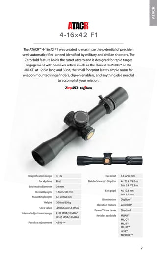 Magnification range 4-16x
Focal plane First
Body tube diameter 34 mm
Overall length 12.6 in/320 mm
Mounting length 6.3 in/160 mm
Weight 30.0 oz/850 g
Click value .250 MOA or .1 MRAD
Internal adjustment range E: 89 MOA/26 MRAD
W: 60 MOA/18 MRAD
Parallax adjustment 45 yd–∞
Eye relief 3.5 in/90 mm
Field of view @ 100 yd/m 4x: 26.9 ft/9.0 m
16x: 6.9 ft/2.3 m
Exit pupil 4x: 10.3 mm
16x: 2.7 mm
Illumination DigIllum™
Elevation feature ZeroHold®
PowerThrow Lever Standard
Reticles available MOAR™
MIL-C™
MIL-R™
MIL-XT™
H-59™
TREMOR3™
7
The ATACR™ 4-16x42 F1 was created to maximize the potential of precision
semi-automatic rifles–a need identified by military and civilian shooters. The
ZeroHold feature holds the turret at zero and is designed for rapid target
engagement with holdover reticles such as the Horus TREMOR3™ or the
Mil-XT. At 12.6in long and 30oz, the small footprint leaves ample room for
weapon mounted rangefinders, clip-on enablers, and anything else needed
to accomplish your mission.
4-16x42 F1
ATACR
 
