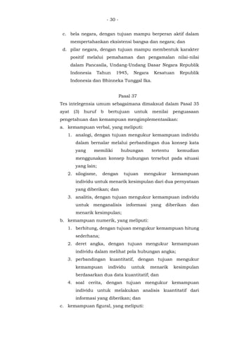 - 30 -
c. bela negara, dengan tujuan mampu berperan aktif dalam
mempertahankan eksistensi bangsa dan negara; dan
d. pilar negara, dengan tujuan mampu membentuk karakter
positif melalui pemahaman dan pengamalan nilai-nilai
dalam Pancasila, Undang-Undang Dasar Negara Republik
Indonesia Tahun 1945, Negara Kesatuan Republik
Indonesia dan Bhinneka Tunggal Ika.
Pasal 37
Tes intelegensia umum sebagaimana dimaksud dalam Pasal 35
ayat (3) huruf b bertujuan untuk menilai penguasaan
pengetahuan dan kemampuan mengimplementasikan:
a. kemampuan verbal, yang meliputi:
1. analogi, dengan tujuan mengukur kemampuan individu
dalam bernalar melalui perbandingan dua konsep kata
yang memiliki hubungan tertentu kemudian
menggunakan konsep hubungan tersebut pada situasi
yang lain;
2. silogisme, dengan tujuan mengukur kemampuan
individu untuk menarik kesimpulan dari dua pernyataan
yang diberikan; dan
3. analitis, dengan tujuan mengukur kemampuan individu
untuk menganalisis informasi yang diberikan dan
menarik kesimpulan;
b. kemampuan numerik, yang meliputi:
1. berhitung, dengan tujuan mengukur kemampuan hitung
sederhana;
2. deret angka, dengan tujuan mengukur kemampuan
individu dalam melihat pola hubungan angka;
3. perbandingan kuantitatif, dengan tujuan mengukur
kemampuan individu untuk menarik kesimpulan
berdasarkan dua data kuantitatif; dan
4. soal cerita, dengan tujuan mengukur kemampuan
individu untuk melakukan analisis kuantitatif dari
informasi yang diberikan; dan
c. kemampuan figural, yang meliputi:
 