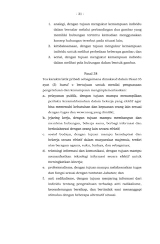 - 31 -
1. analogi, dengan tujuan mengukur kemampuan individu
dalam bernalar melalui perbandingan dua gambar yang
memiliki hubungan tertentu kemudian menggunakan
konsep hubungan tersebut pada situasi lain;
2. ketidaksamaan, dengan tujuan mengukur kemampuan
individu untuk melihat perbedaan beberapa gambar; dan
3. serial, dengan tujuan mengukur kemampuan individu
dalam melihat pola hubungan dalam bentuk gambar.
Pasal 38
Tes karakteristik pribadi sebagaimana dimaksud dalam Pasal 35
ayat (3) huruf c bertujuan untuk menilai penguasaan
pengetahuan dan kemampuan mengimplementasikan:
a. pelayanan publik, dengan tujuan mampu menampilkan
perilaku keramahtamahan dalam bekerja yang efektif agar
bisa memenuhi kebutuhan dan kepuasan orang lain sesuai
dengan tugas dan wewenang yang dimiliki;
b. jejaring kerja, dengan tujuan mampu membangun dan
membina hubungan, bekerja sama, berbagi informasi dan
berkolaborasi dengan orang lain secara efektif;
c. sosial budaya, dengan tujuan mampu beradaptasi dan
bekerja secara efektif dalam masyarakat majemuk, terdiri
atas beragam agama, suku, budaya, dan sebagainya;
d. teknologi informasi dan komunikasi, dengan tujuan mampu
memanfaatkan teknologi informasi secara efektif untuk
meningkatkan kinerja;
e. profesionalisme, dengan tujuan mampu melaksanakan tugas
dan fungsi sesuai dengan tuntutan Jabatan; dan
f. anti radikalisme, dengan tujuan menjaring informasi dari
individu tentang pengetahuan terhadap anti radikalisme,
kecenderungan bersikap, dan bertindak saat menanggapi
stimulus dengan beberapa alternatif situasi.
 