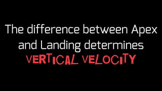 The difference between Apex
and Landing determines
Vertical Velocity
 