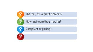 Did they fall a great distance?
How fast were they moving?
Compliant or jarring?
 