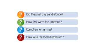 Did they fall a great distance?
How fast were they moving?
Compliant or jarring?
How was the load distributed?
 