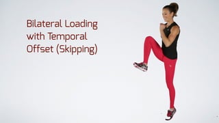 Bilateral Loading
with Temporal
Offset (Skipping)
 