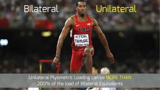 Bilateral Unilateral
Unilateral Plyometric Loading can be MORE THAN
200% of the load of Bilateral Equivalents
 