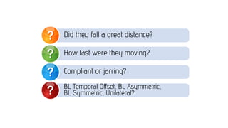 Did they fall a great distance?
How fast were they moving?
Compliant or jarring?
BL Temporal Offset, BL Asymmetric,
BL Symmetric, Unilateral?
 