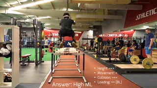 • Height: +++
• Movement: +
• Collision: +++
• Loading: ++ (BL)
Answer: High ML
 