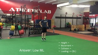 • Height: +
• Movement: +
• Collision: +
• Loading: ++ (BL)
Answer: Low ML
 