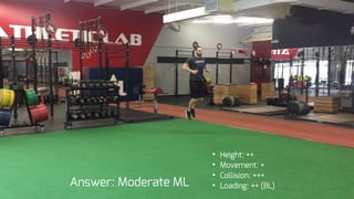 • Height: ++
• Movement: +
• Collision: +++
• Loading: ++ (BL)
Answer: Moderate ML
 